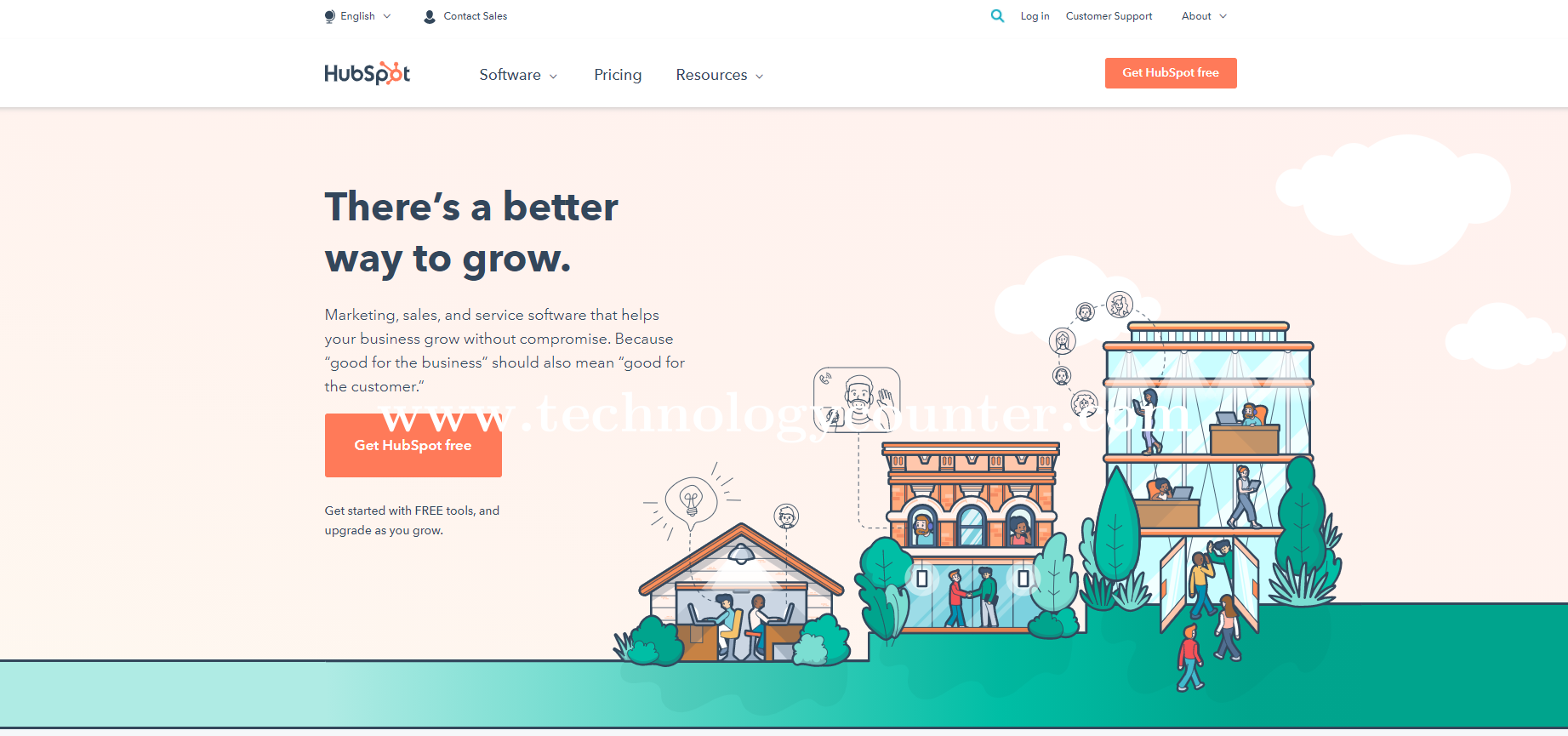 Hubspot CRM Screenshots