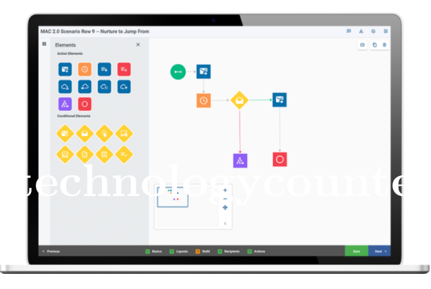SugarCRM Screenshots