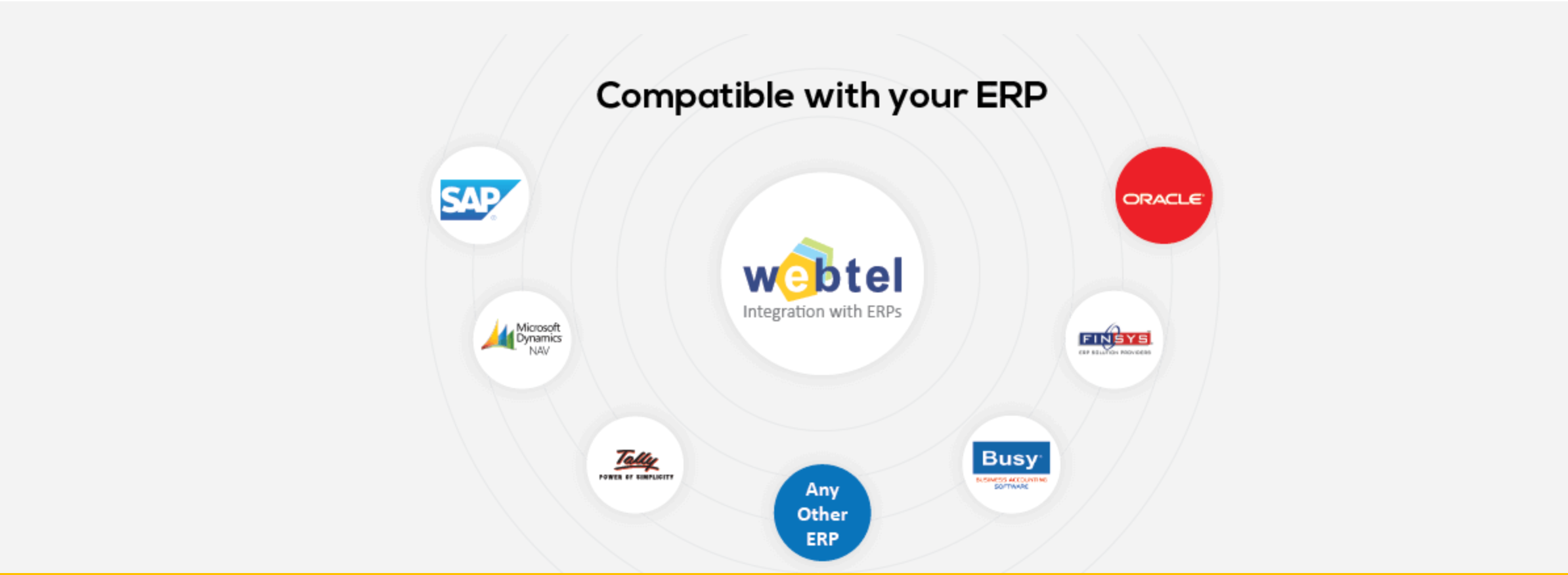 Webtel's e-Invoicing Screenshots