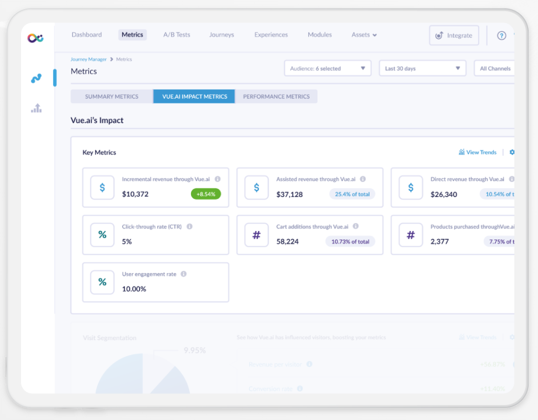 Vue Ai Product recommendation engine Screenshots