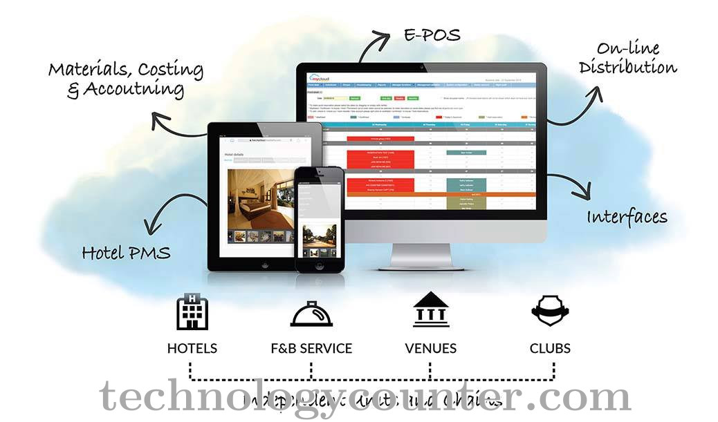 mycloud Hospitality Screenshots