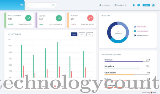 iSolve Video KYC Screenshots