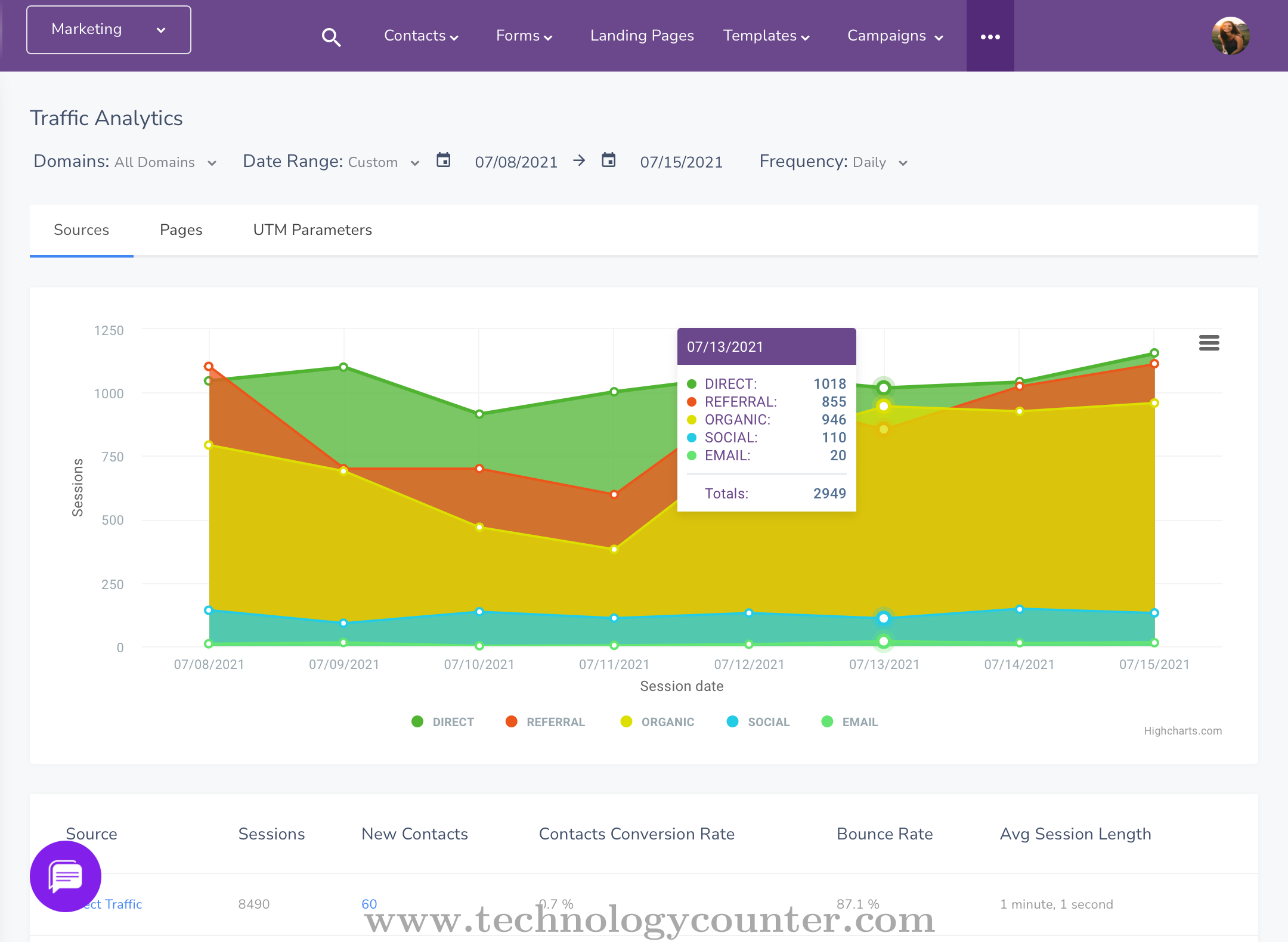 EngageBay Screenshots