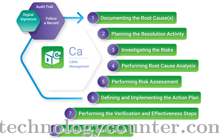 Qualityze CAPA Management Screenshots