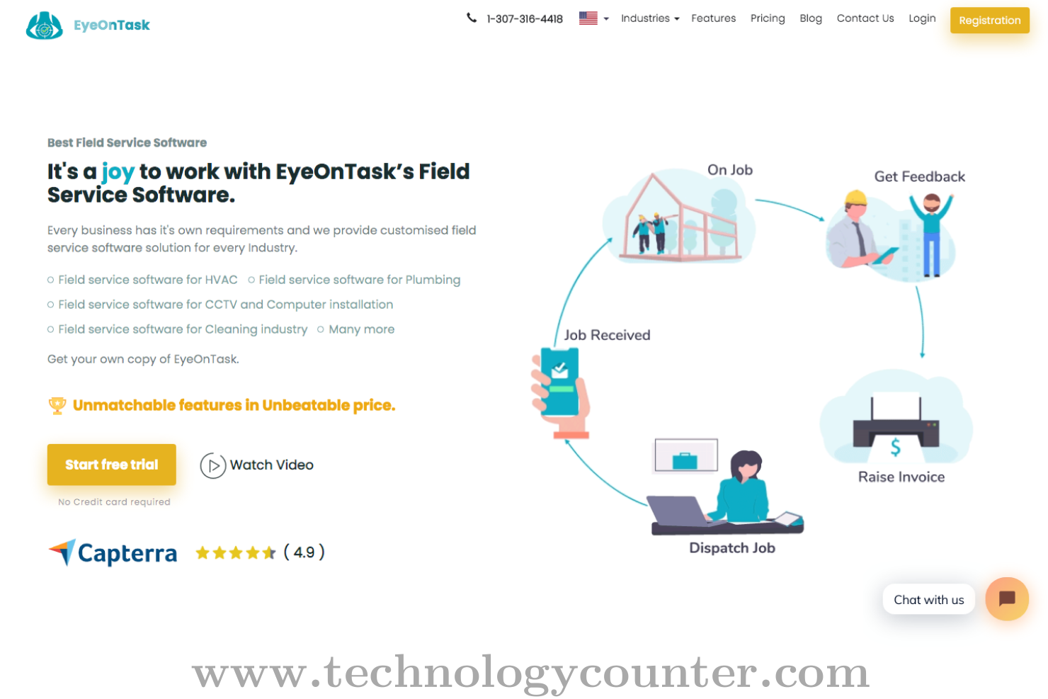 EyeOnTask Screenshots