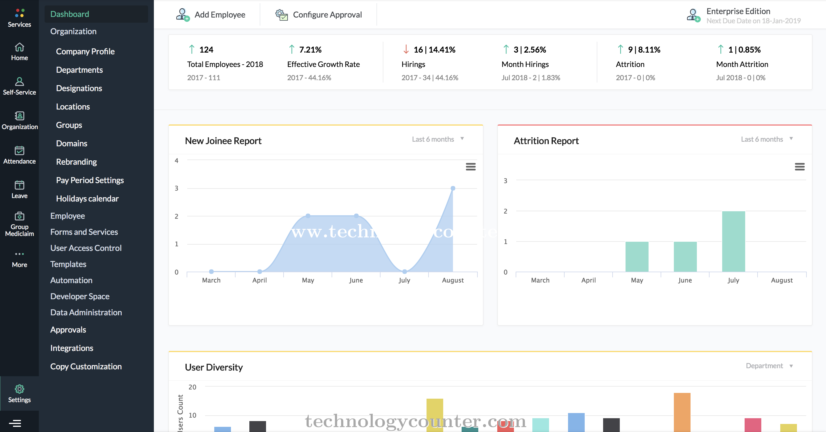 Zoho People Screenshots