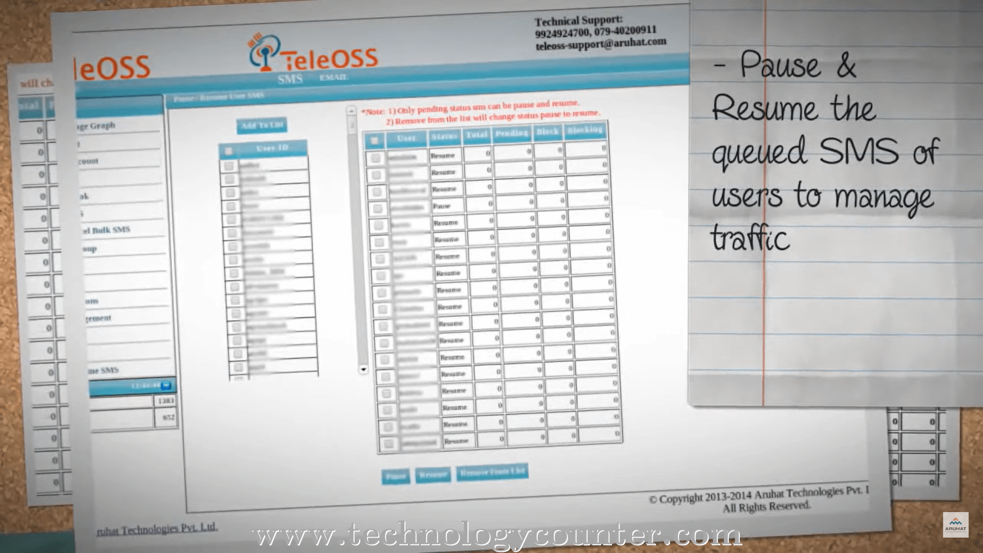 TeleOSS Screenshots
