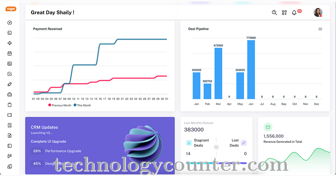Solid Performers CRM Screenshots