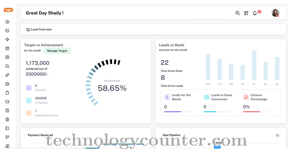 Solid Performers CRM Screenshots