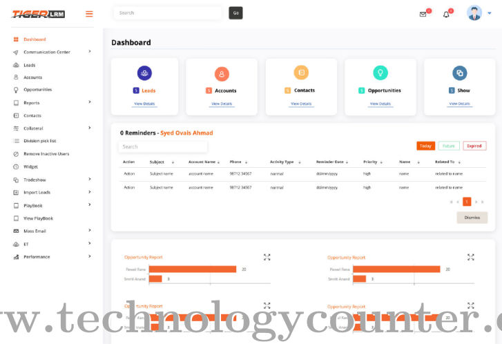 TigerLRM Screenshots
