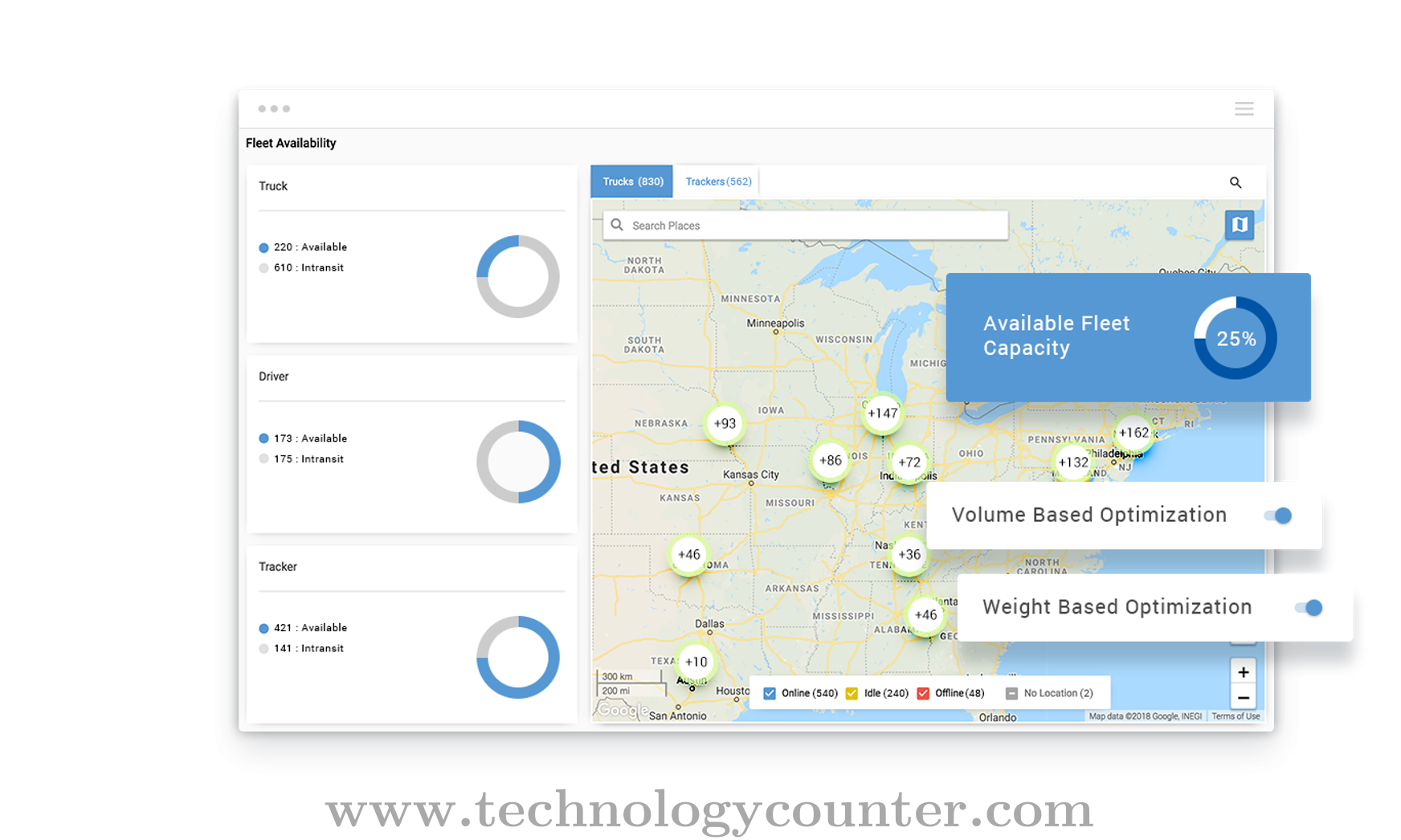 LogiNext Mile Screenshots