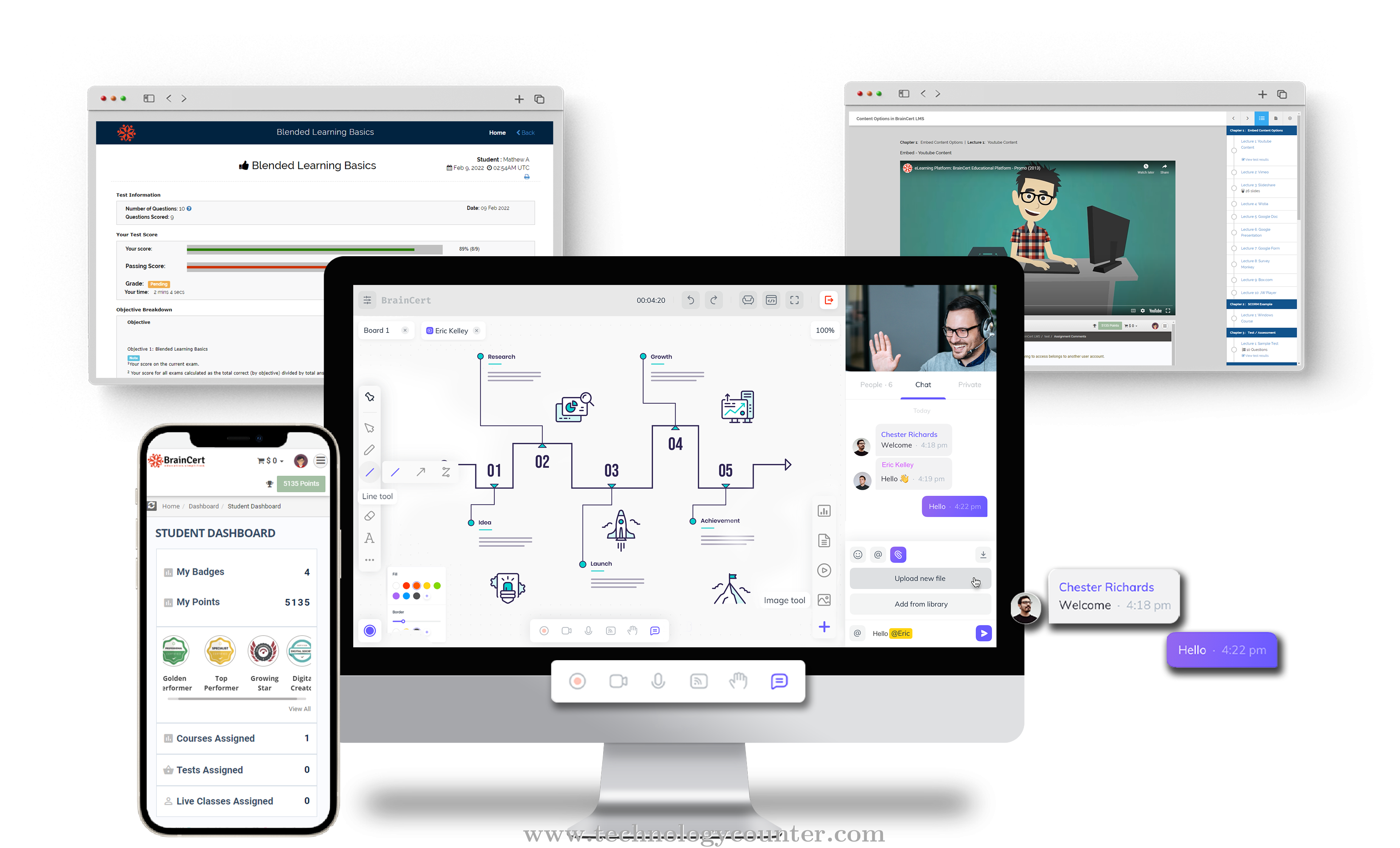 BrainCert Screenshots