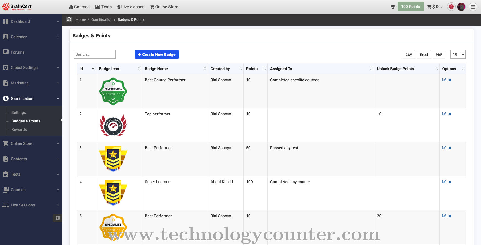 BrainCert Screenshots