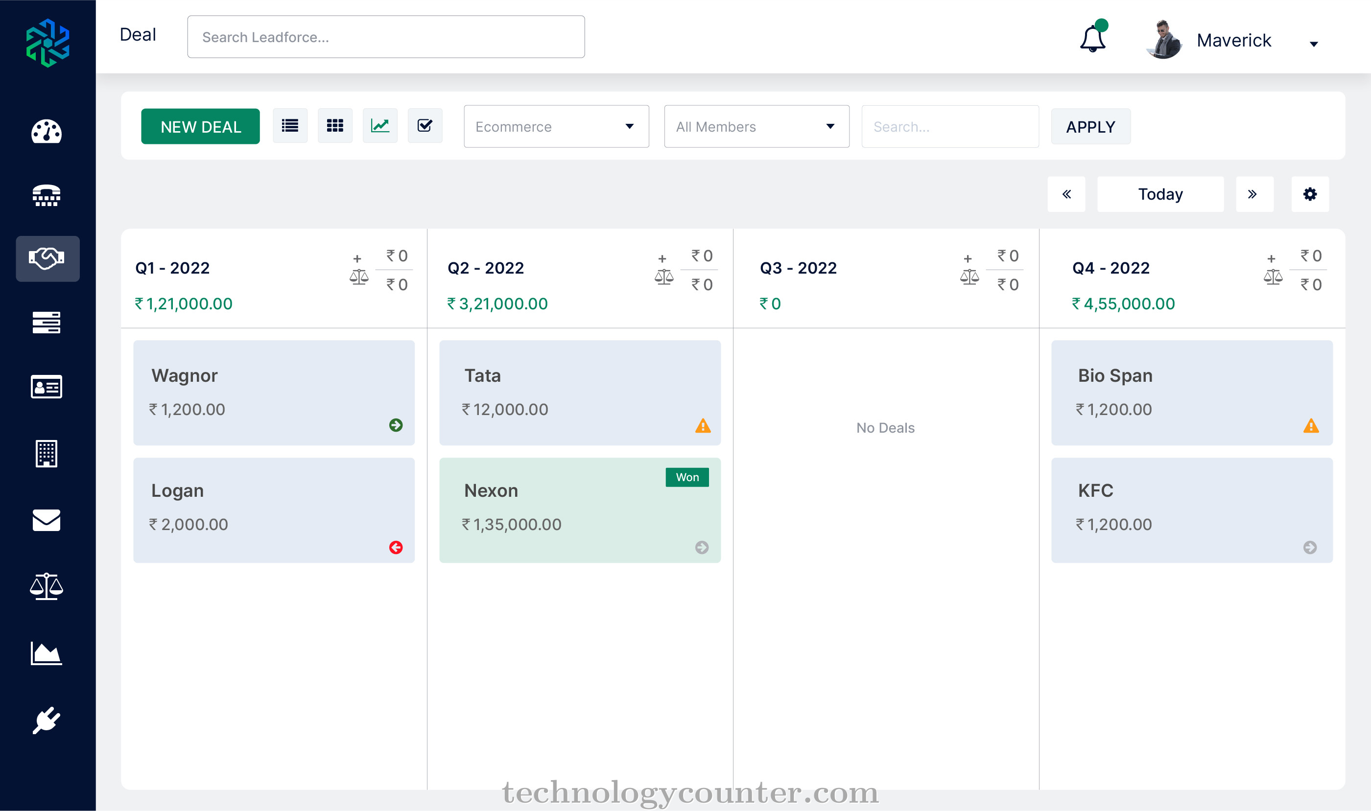 LeadForce Screenshots