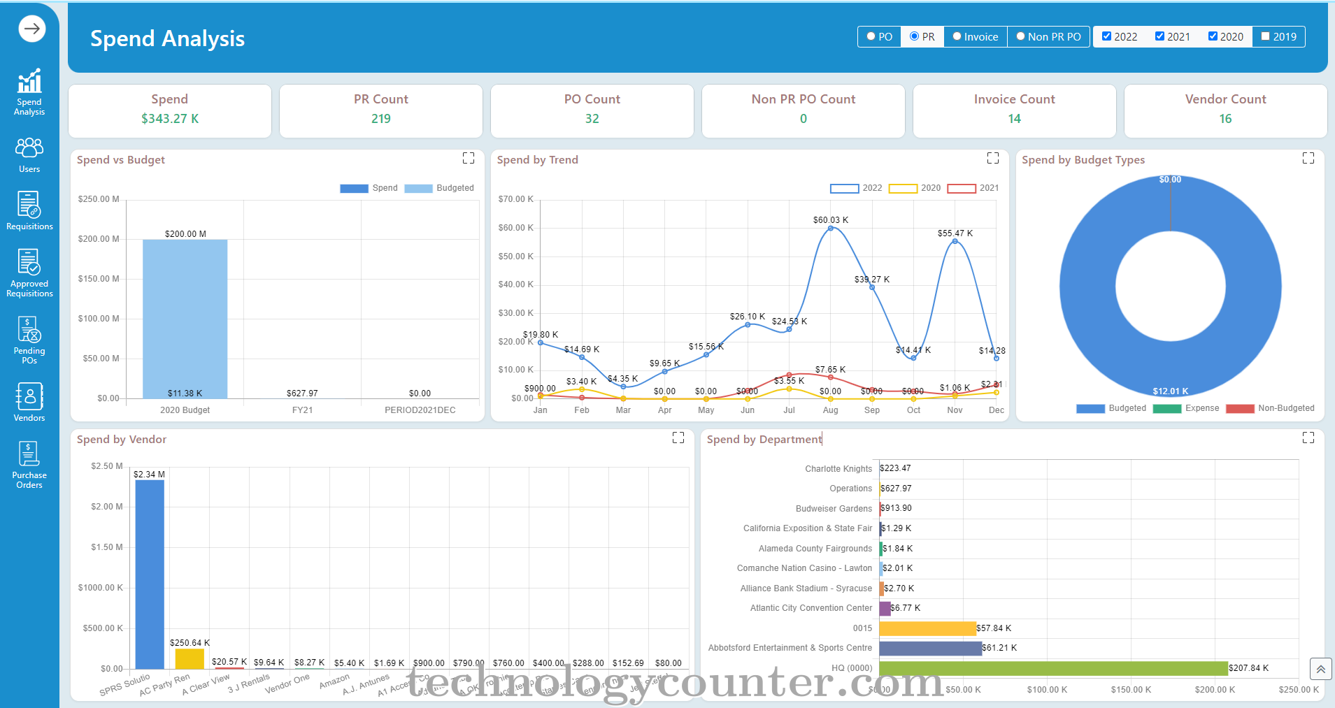 SutiProcure Screenshots