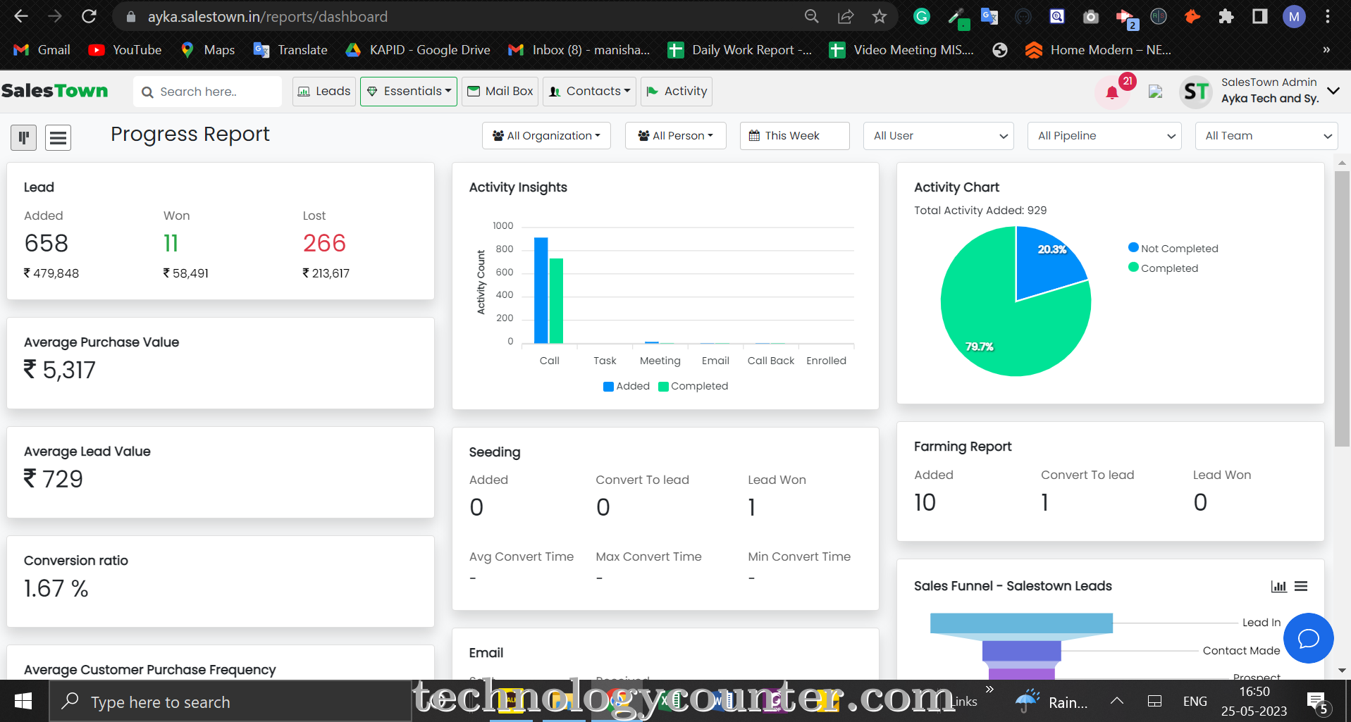 SalesTown CRM Screenshots