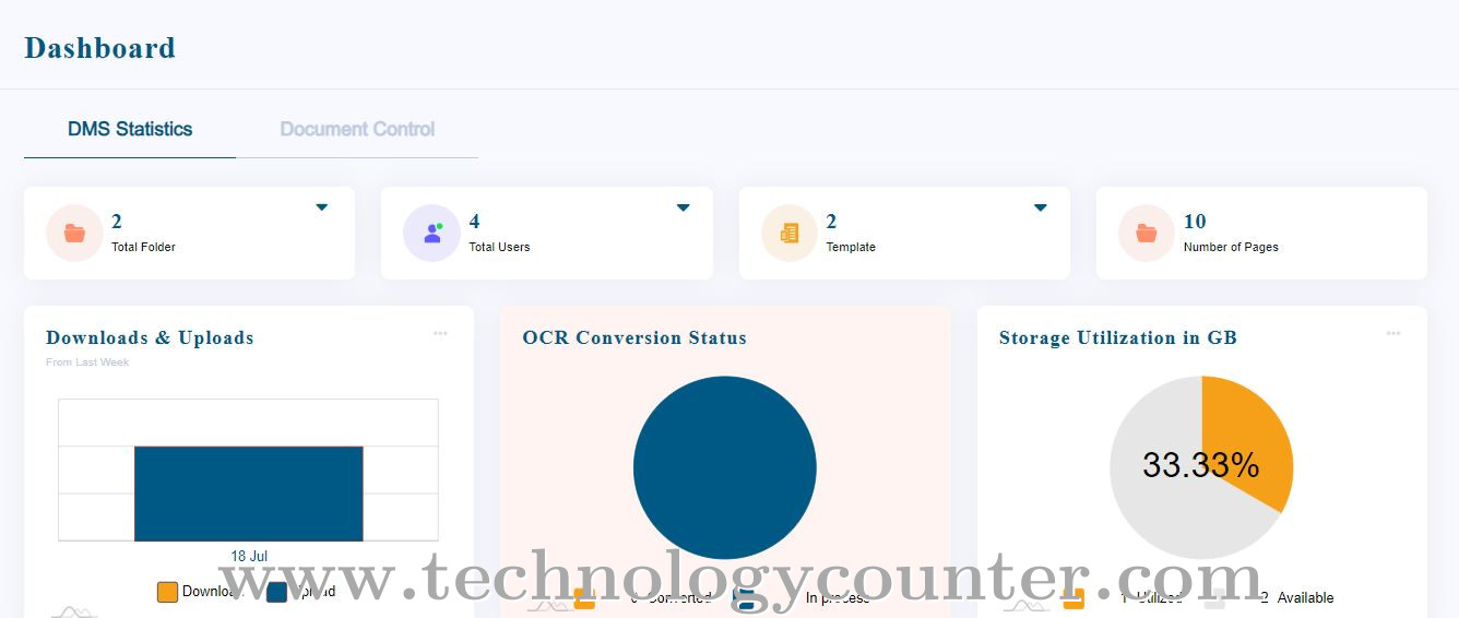 CannyDocs Screenshots