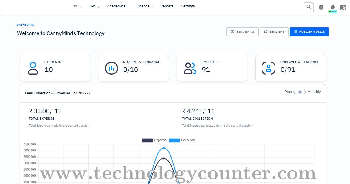 CannyEdu Screenshots