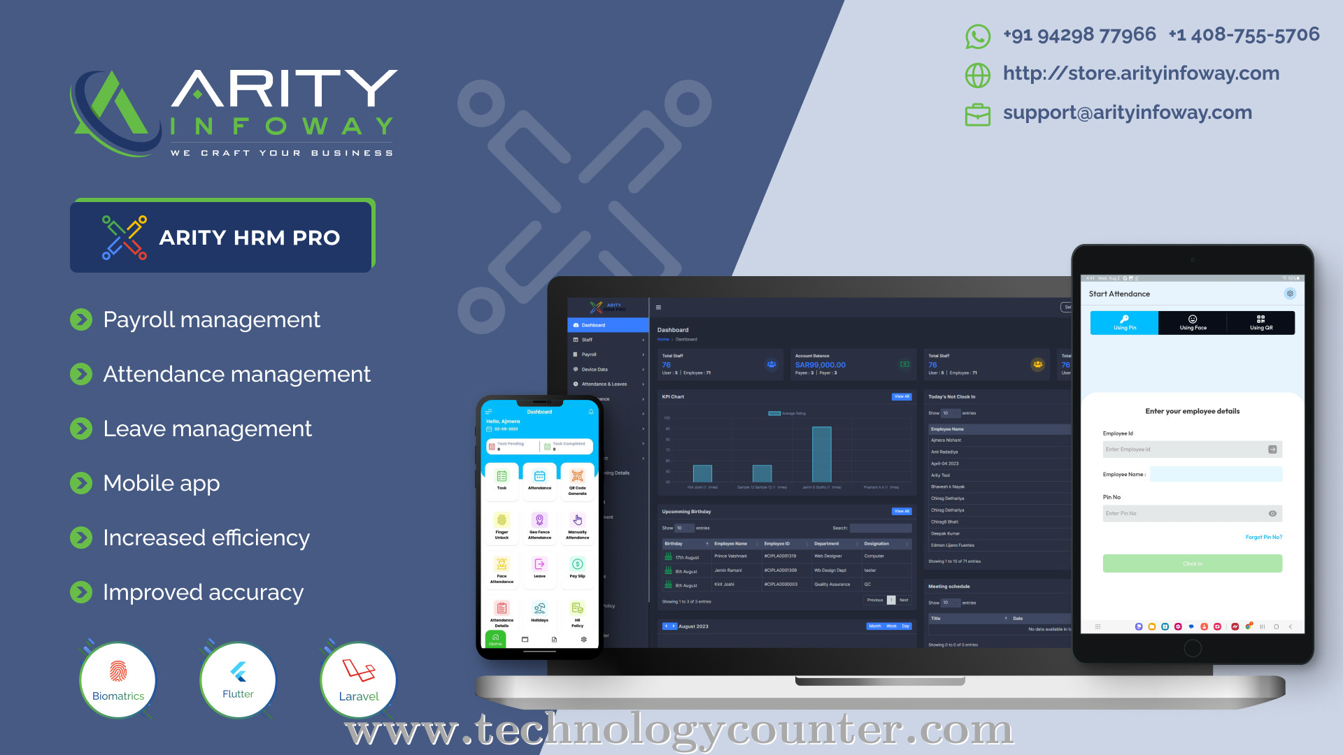 Arity HRM Pro Screenshots