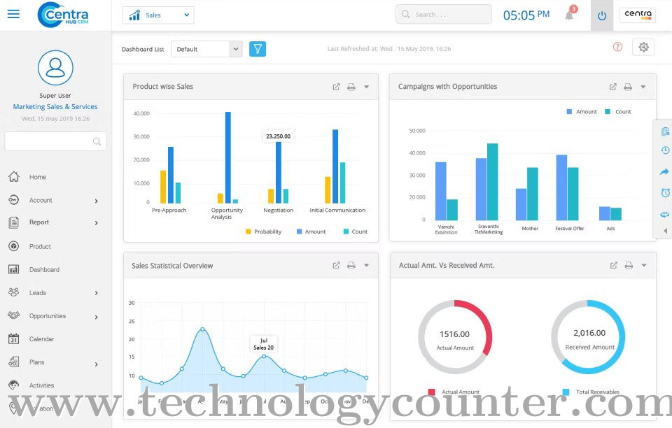 CentraHub CRM Screenshots