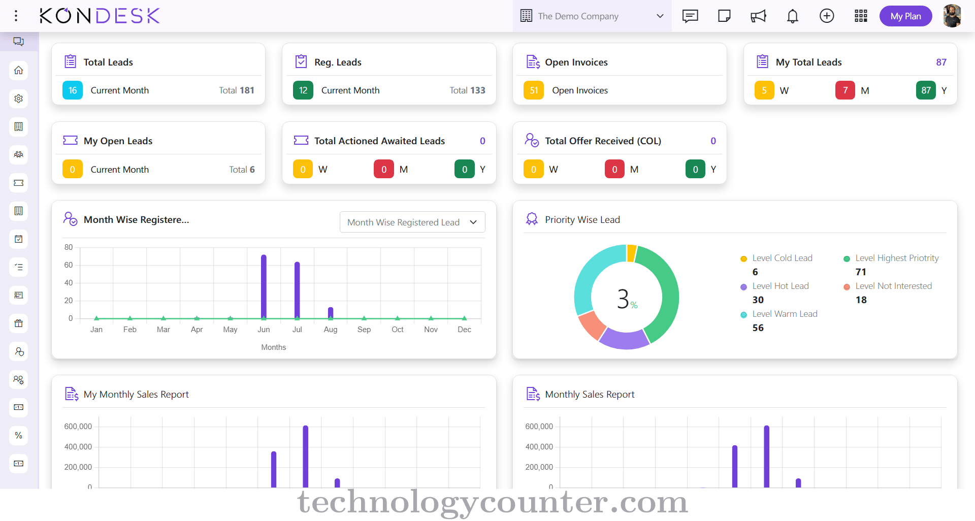 KONDESK Screenshots