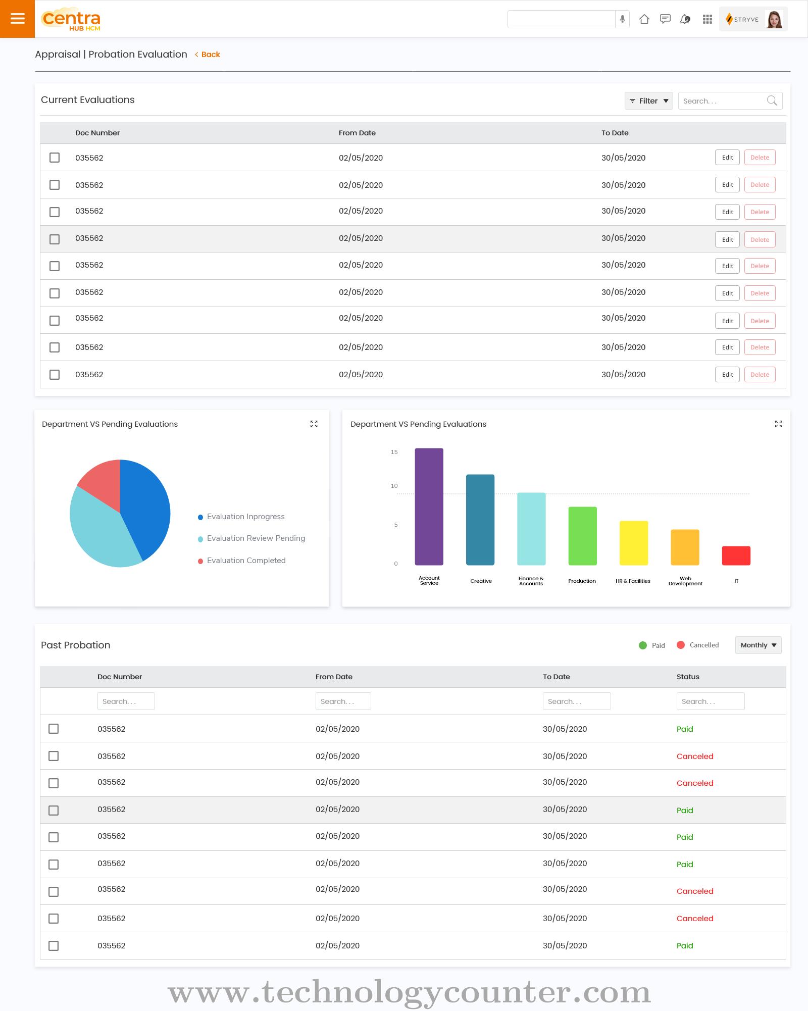 CentraHub HCM Screenshots