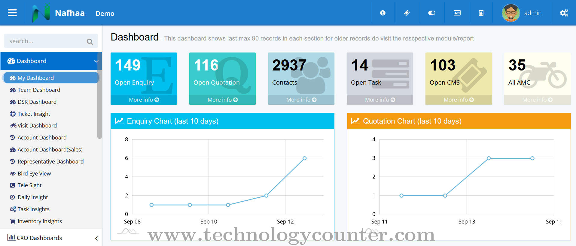 Nafhaa CRM Screenshots