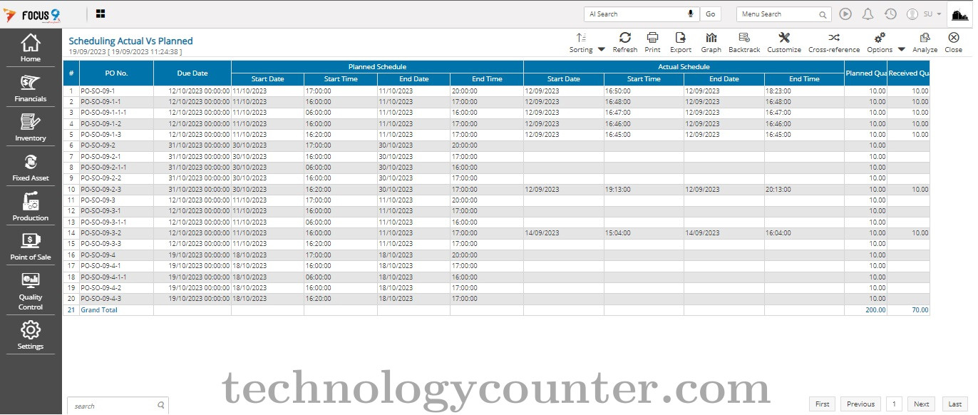Focus MRP Screenshots