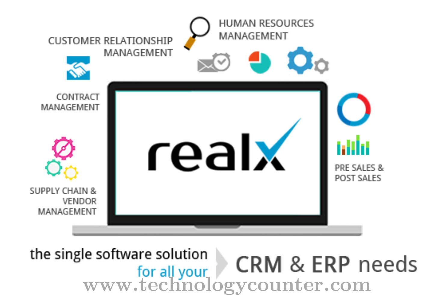 Realx ERP Screenshots