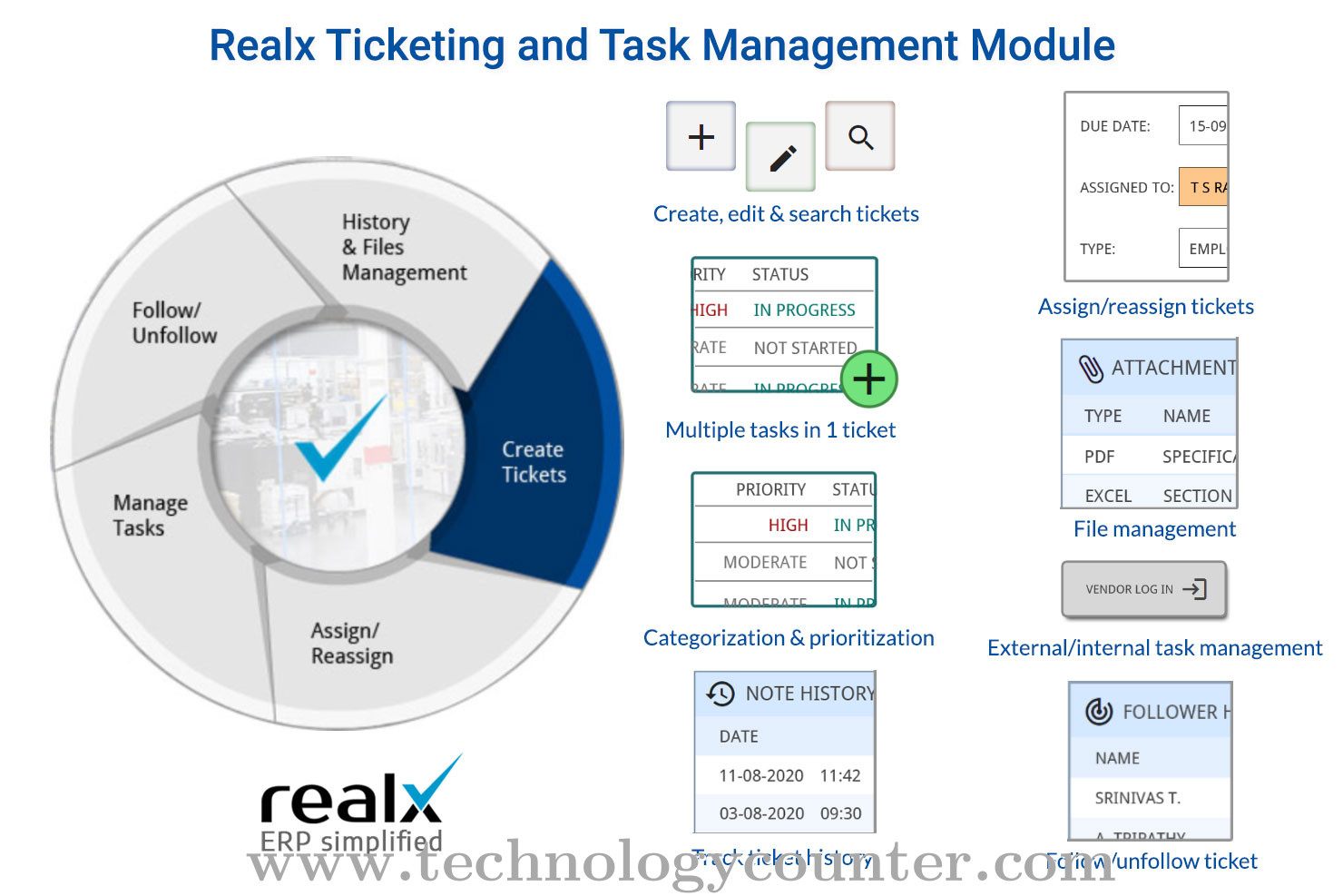 Realx ERP Screenshots