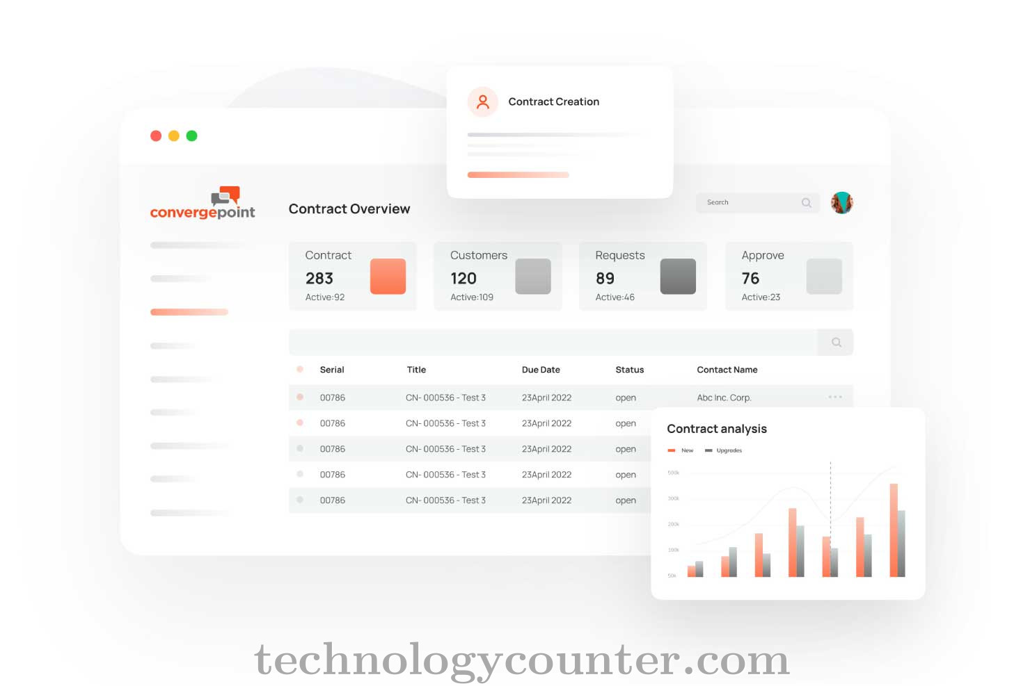 ConvergePoint Contract Management Screenshots