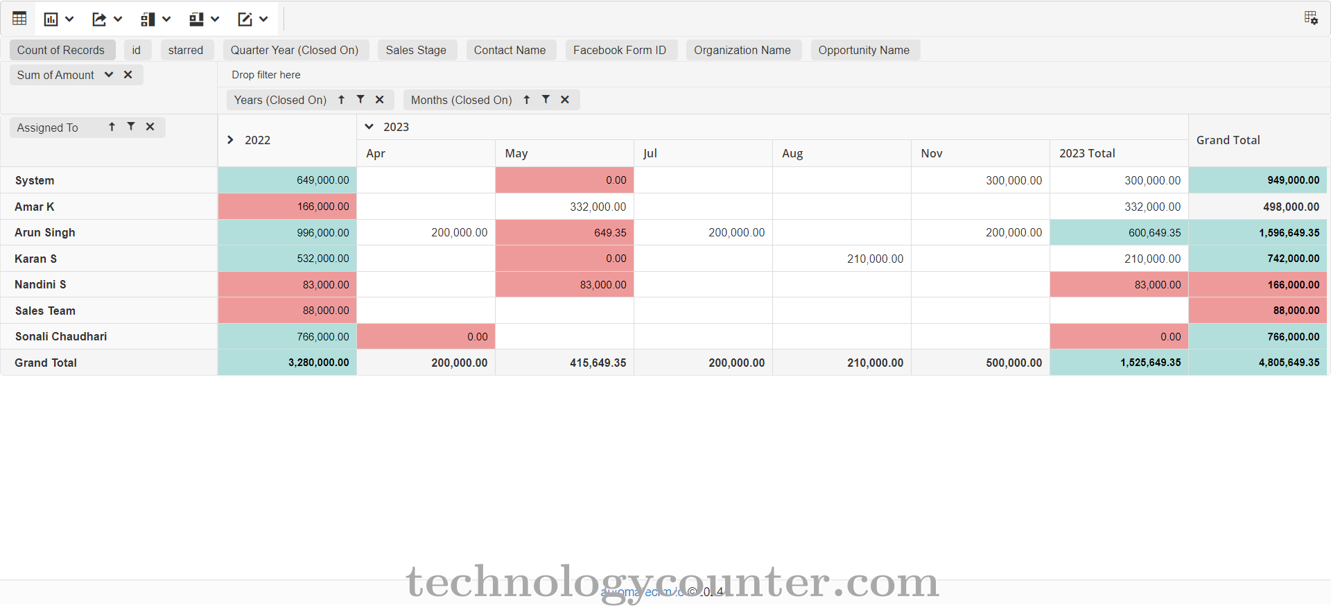 automateCRM Screenshots