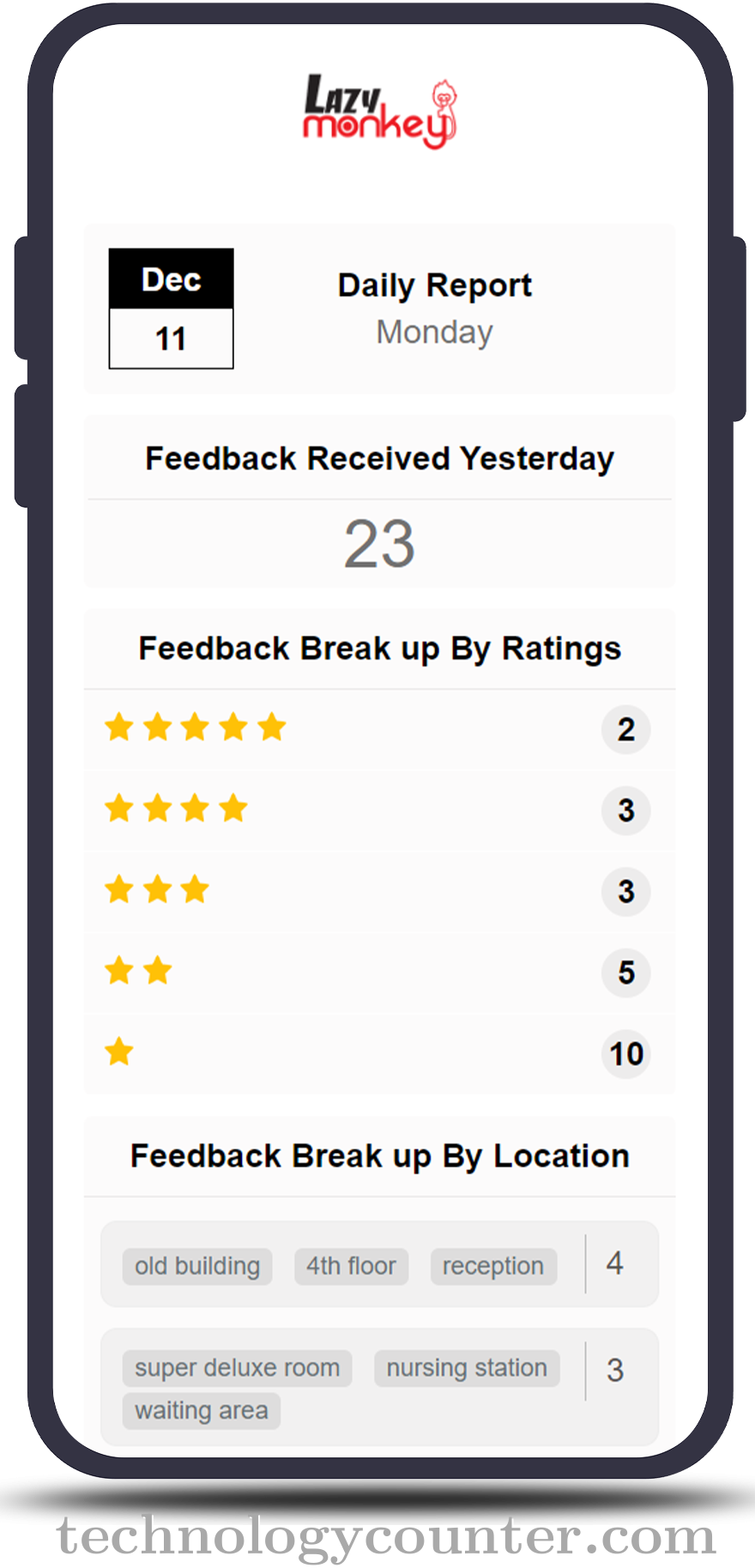 Lazy Monkey Screenshots