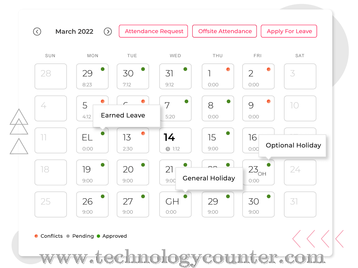 PayWheel Screenshots