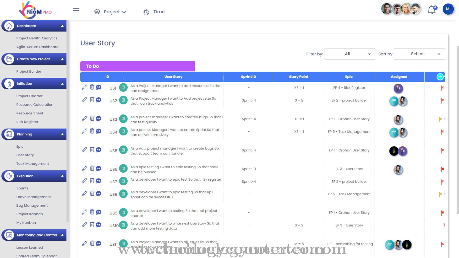NioM PMO Screenshots