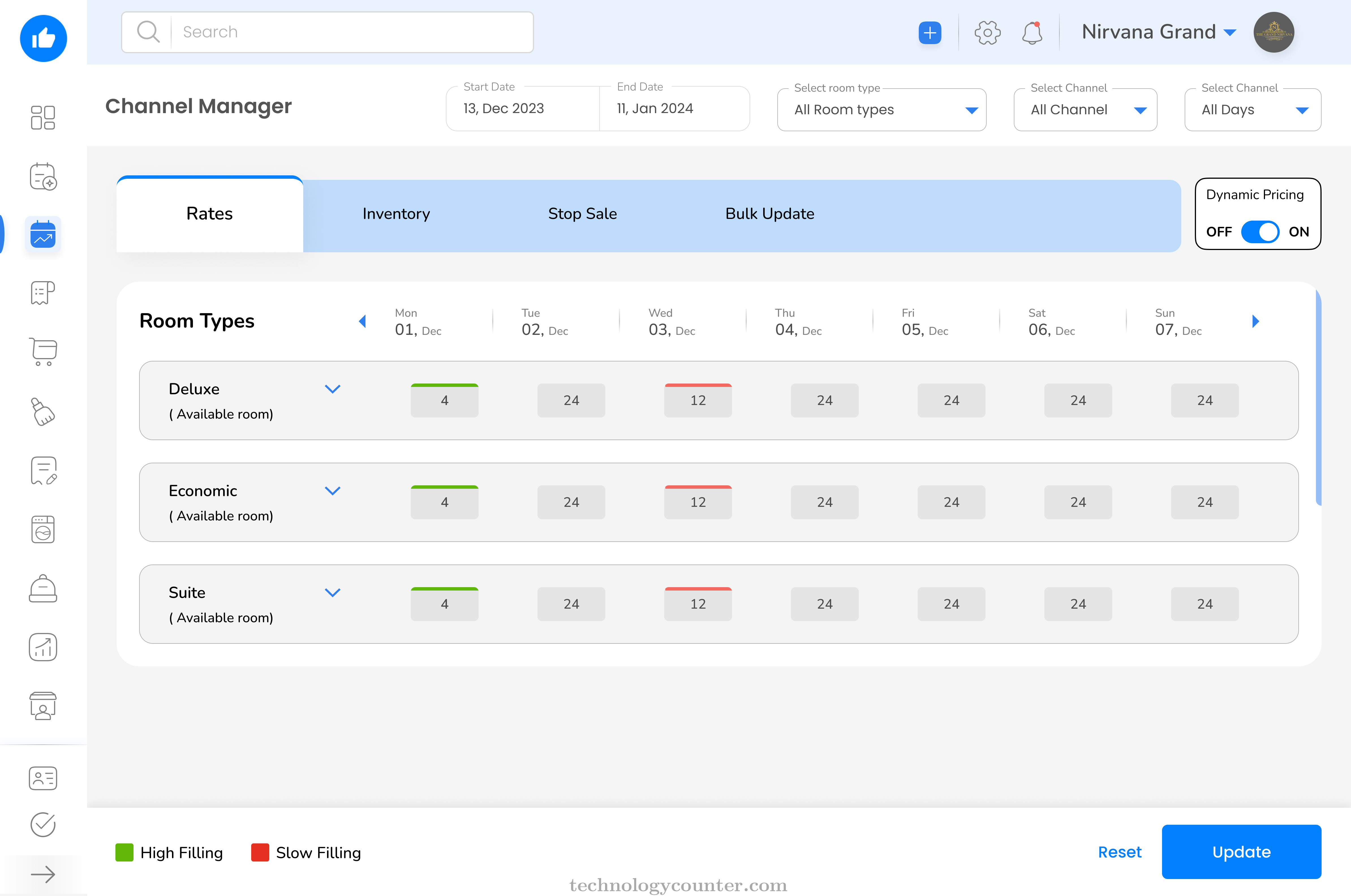 Hotelx Screenshots