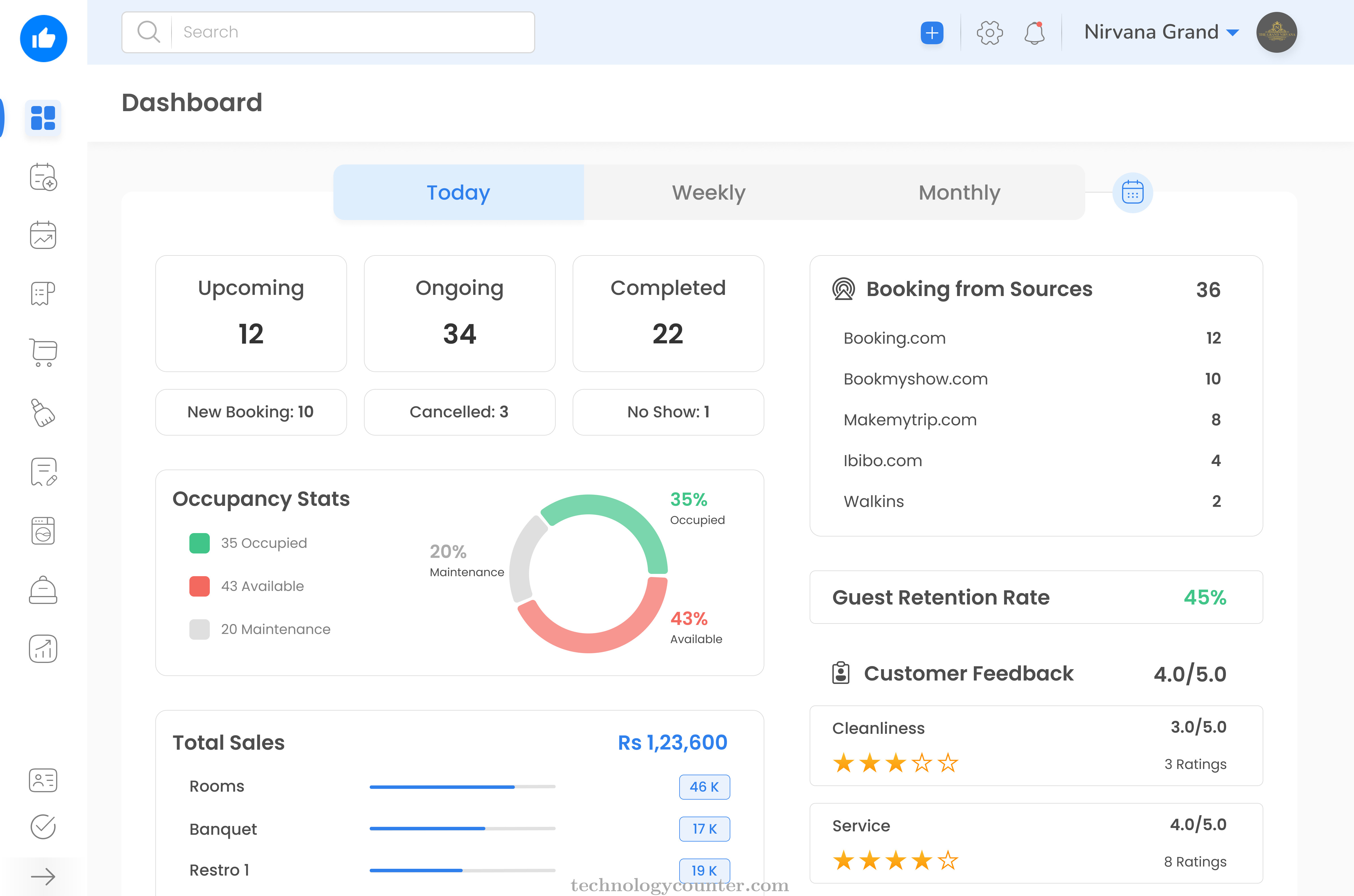 Hotelx Screenshots