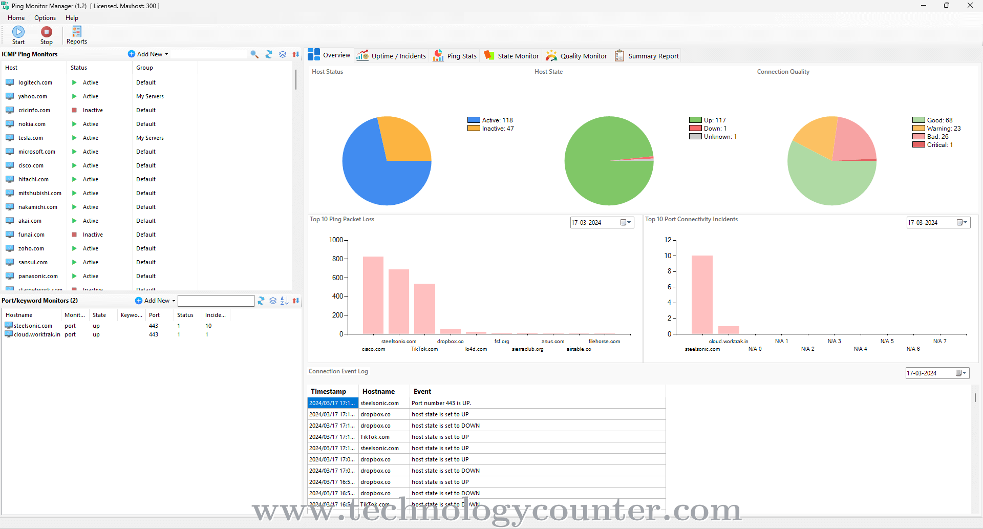 Steelsonic Ping Monitor Screenshots