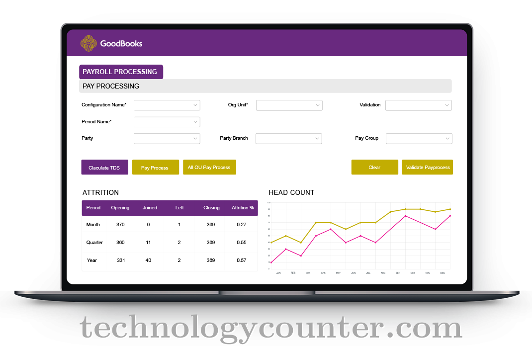 GoodBooks HRMS Screenshots