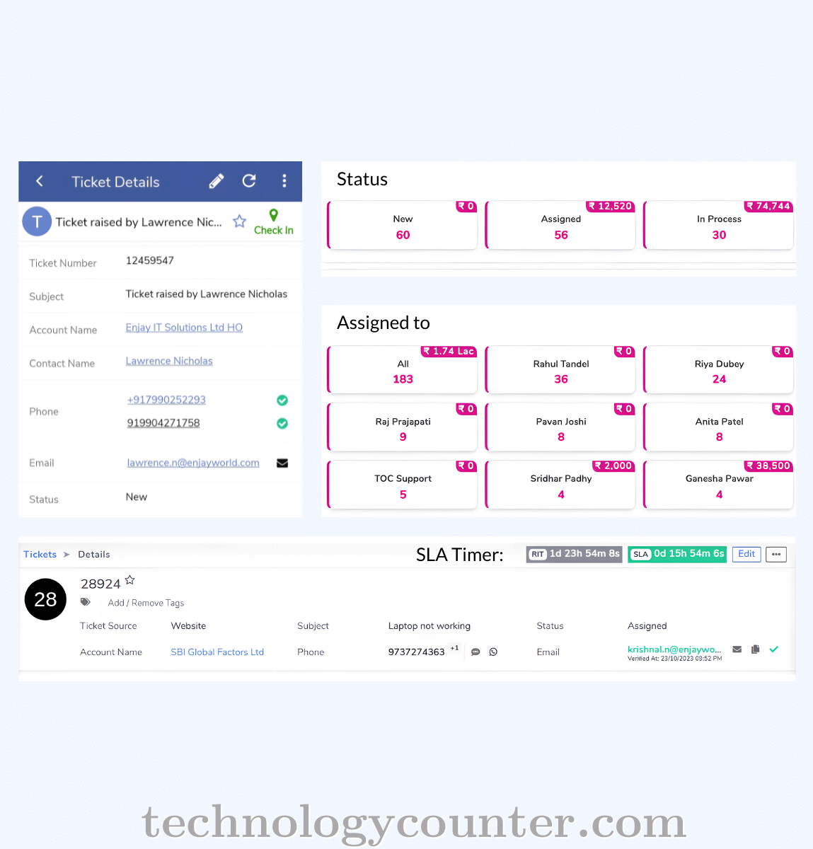 Sangam CRM Screenshots