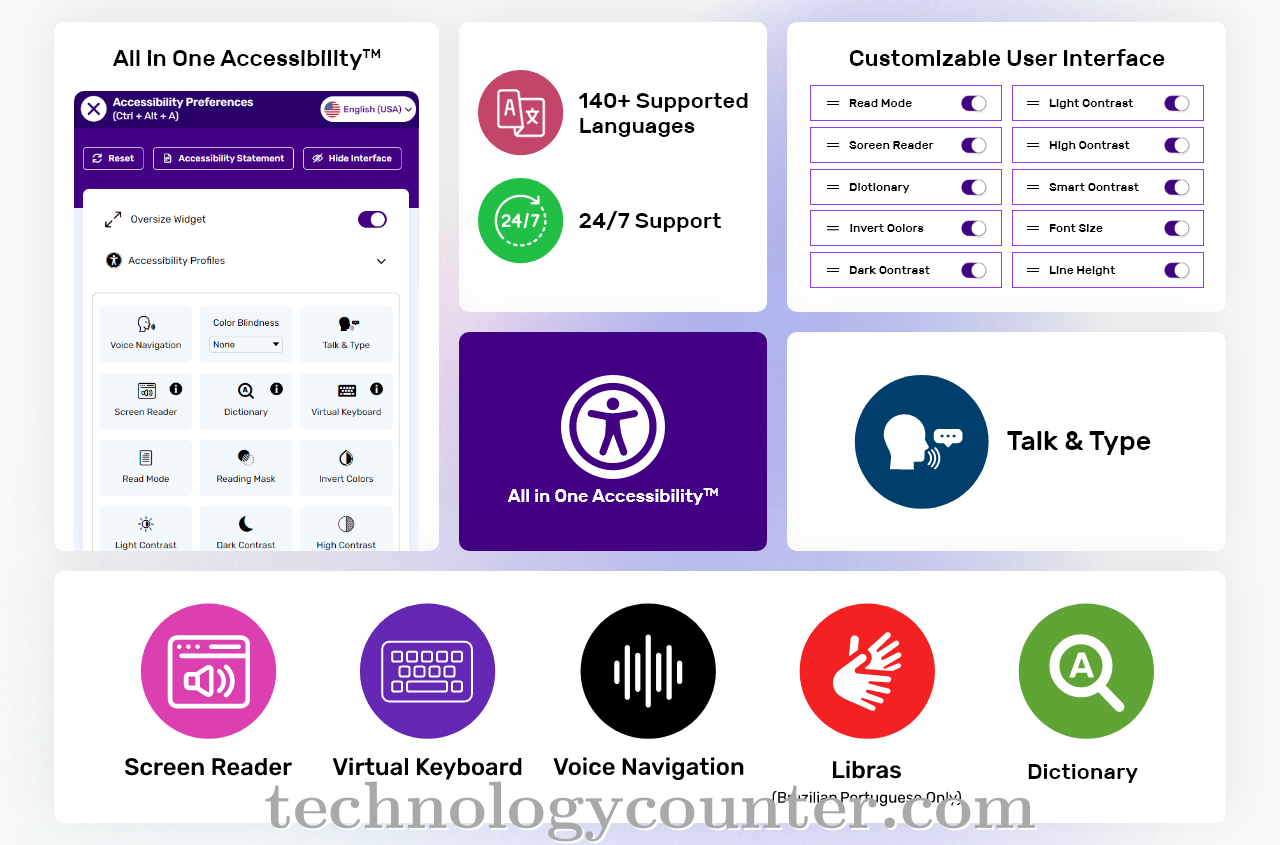 All in One Accessibility Screenshots