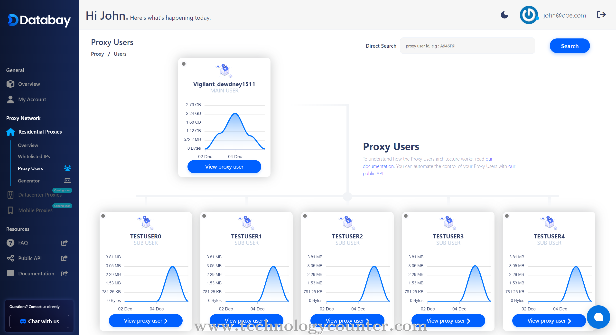 Databay Residential Proxies Screenshots