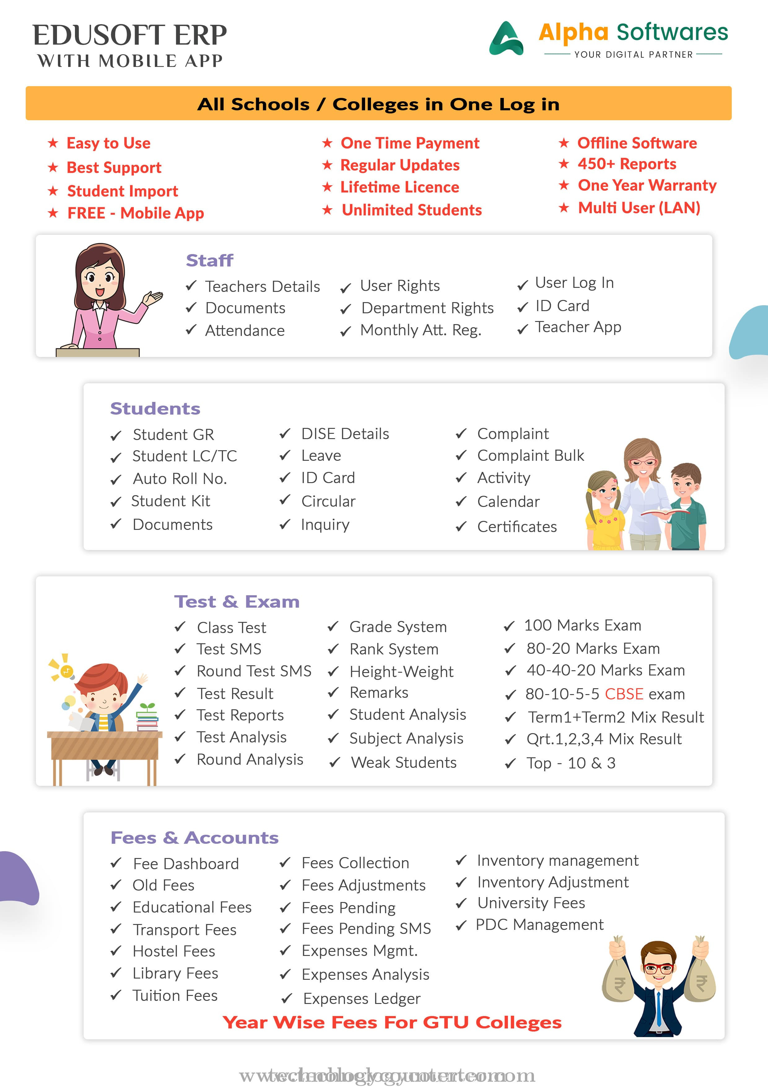 Edusoft ERP Screenshots