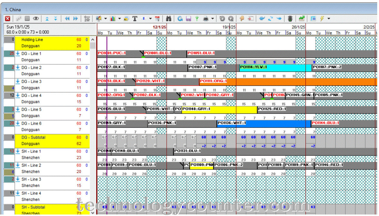 FastReactPlan Screenshots