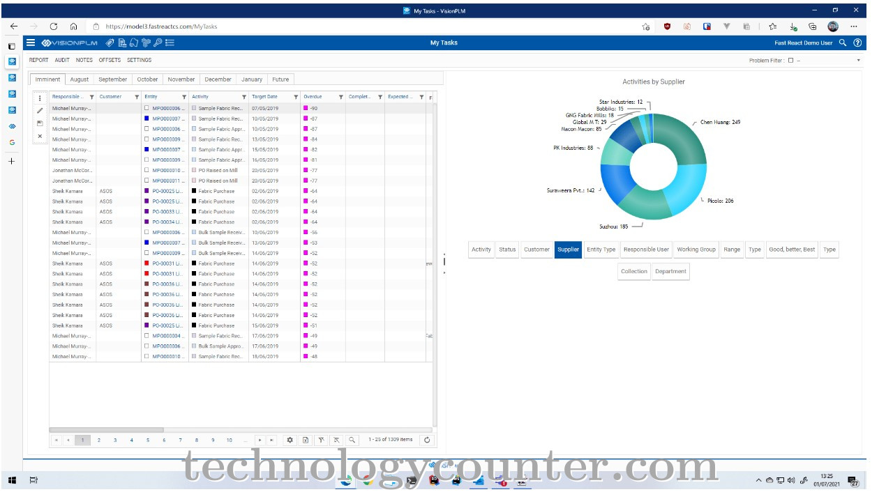 Vision PLM Screenshots