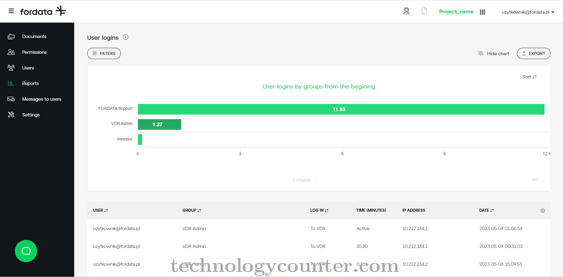 FORDATA VDR Screenshots