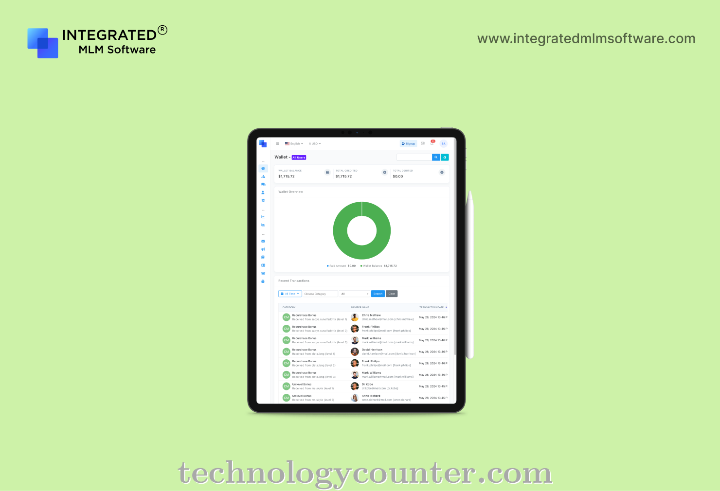 Integrated MLM Software Screenshots