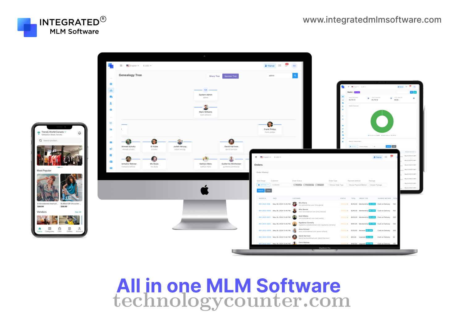 Integrated MLM Software Screenshots
