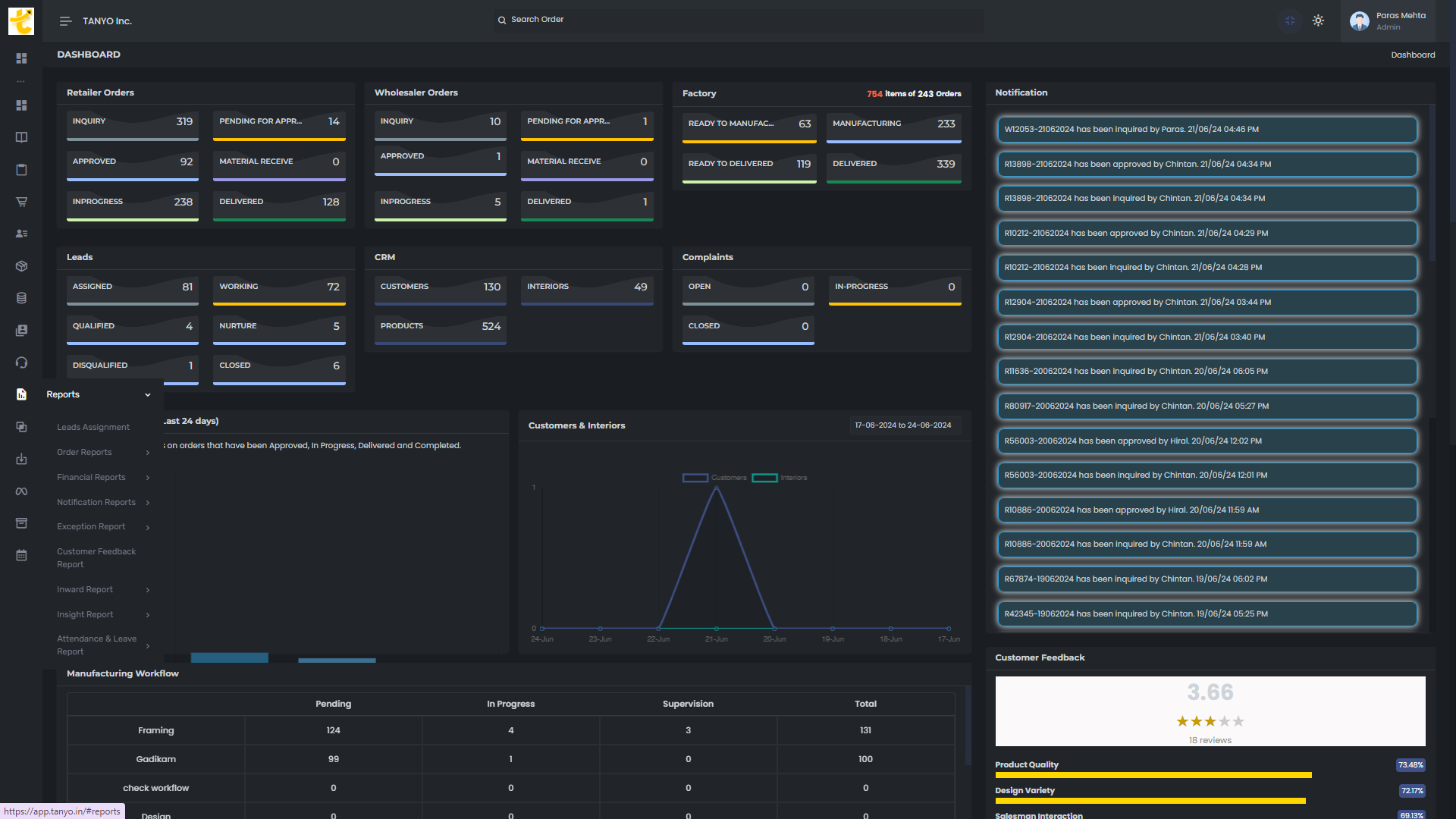 Tanyo CRM Screenshots