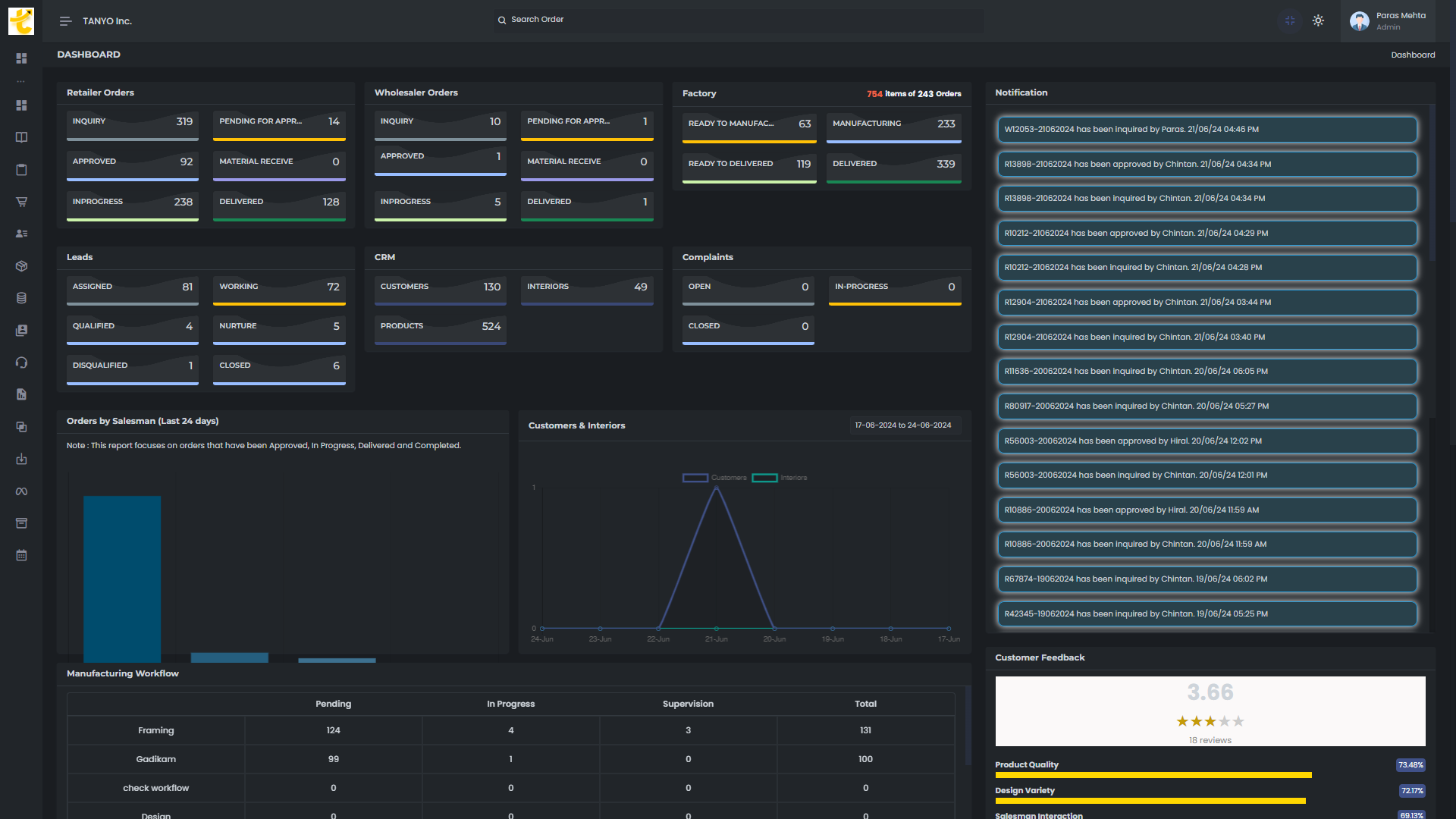 Tanyo CRM Screenshots